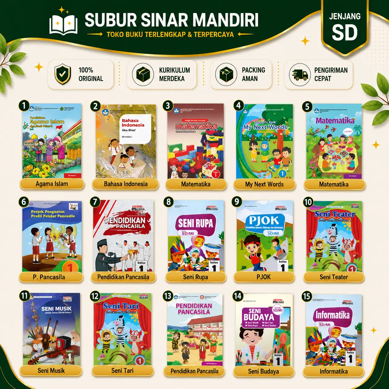 Buku Kelas 1 Kurikulum Merdeka Buku Kelas 1 SD Kurikulum Merdeka