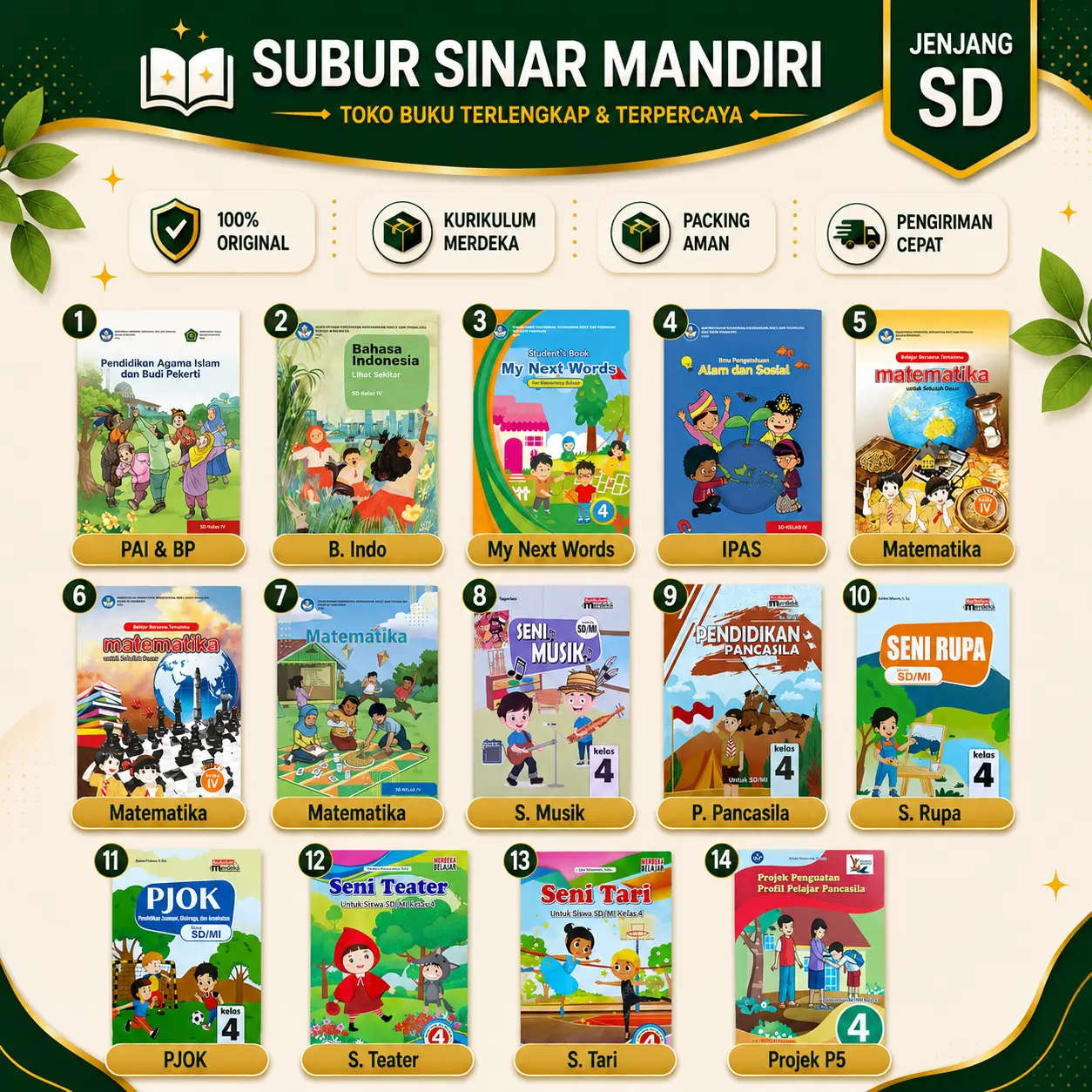 Buku SD Kelas 4 Kurikulum Merdeka Buku SD Kelas 4 Kurikulum Merdeka