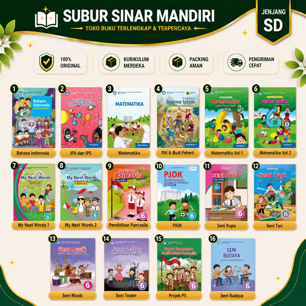 Buku Kelas 6 SD Kurikulum Merdeka Buku Kelas 6 Kurikulum Merdeka