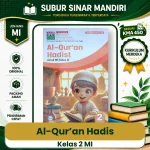 Buku Al-Quran Hadis Kelas 2 MI